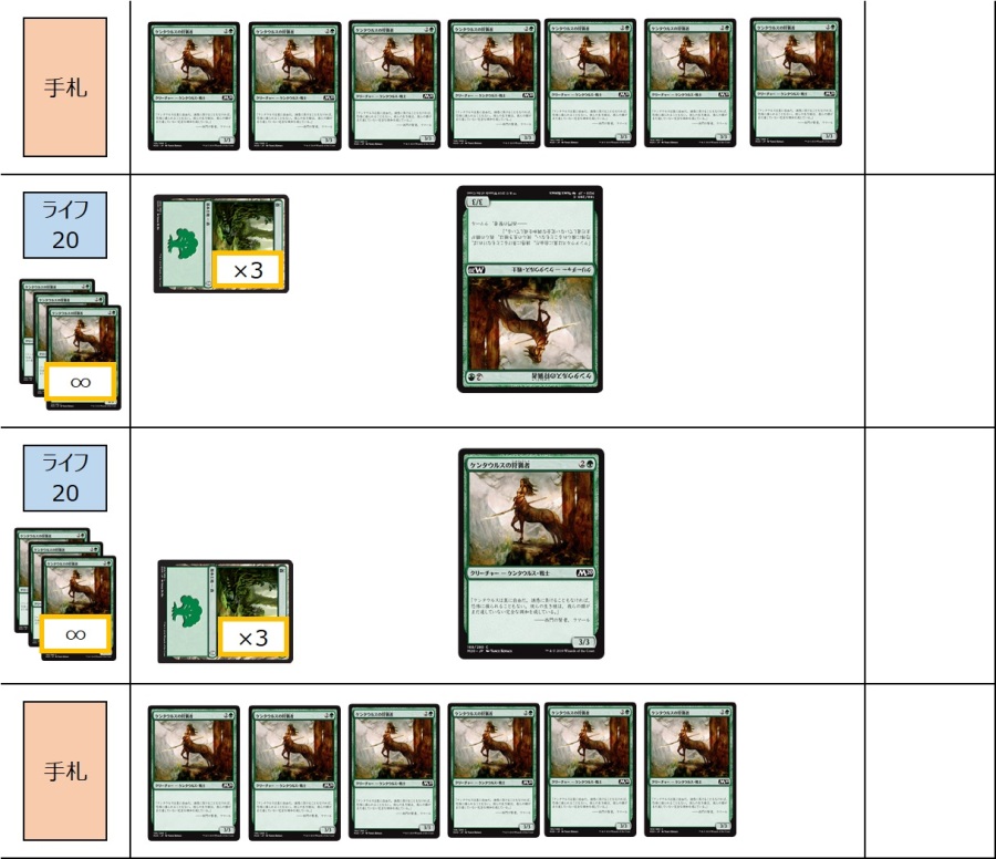 BIGs 簗瀬要 カナメのマジック勝ち方講座①【BIGWEB | MTG】日本最大級